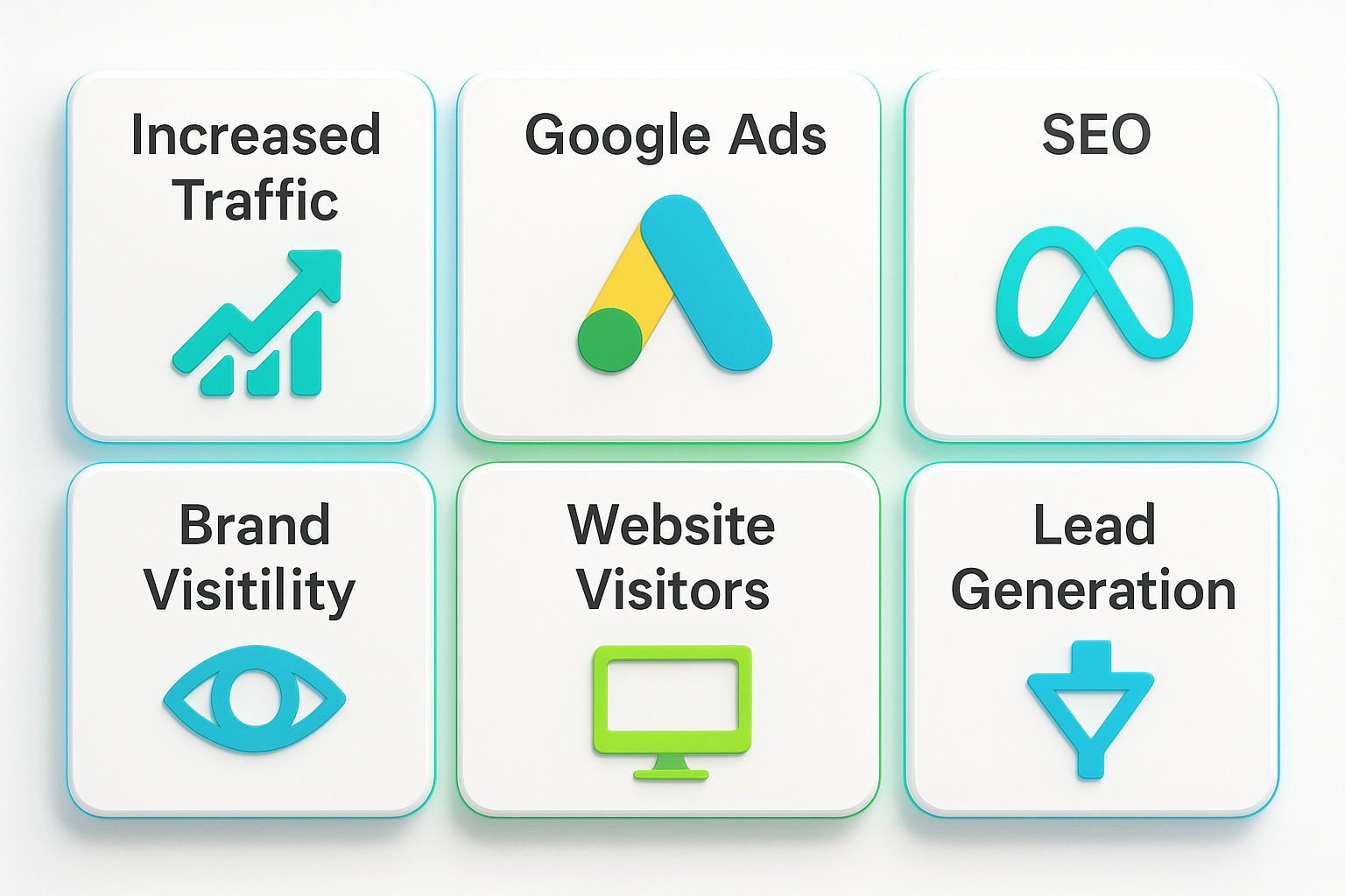 Best digital marketing services Hyderabad 2025